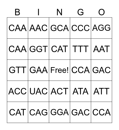 DNA Replication Bingo Card