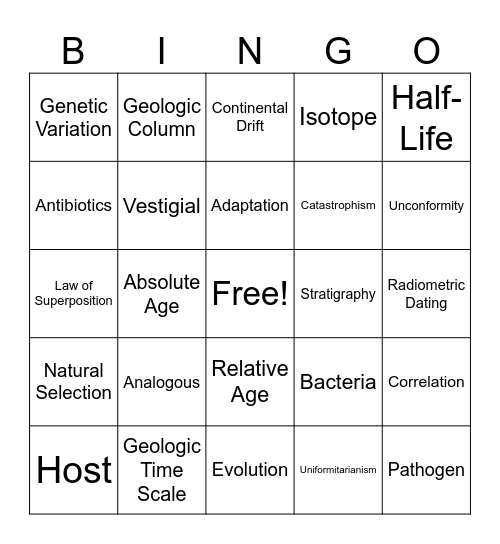 EH/EVO/Disease Bingo Card