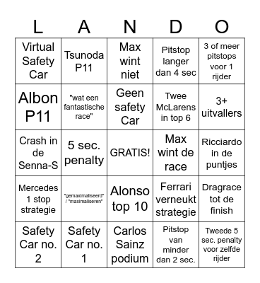 F1 Interlagos Bingo! Bingo Card