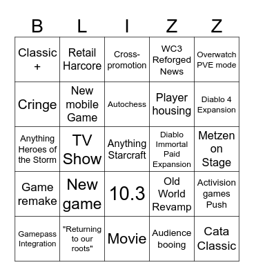 Blizzcon 2023 Bingo Card