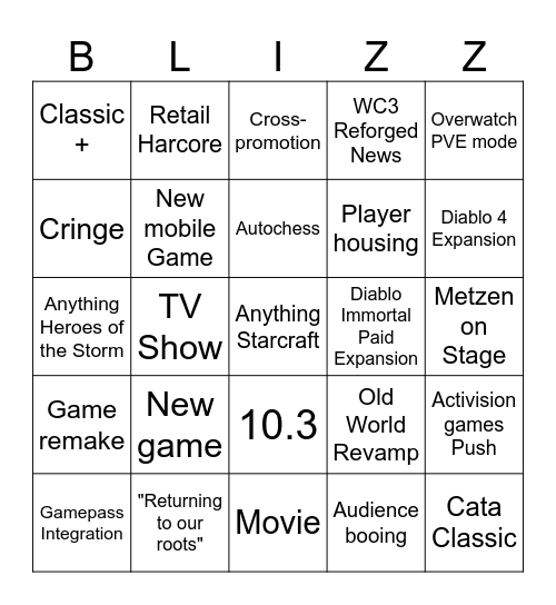 Blizzcon 2023 Bingo Card