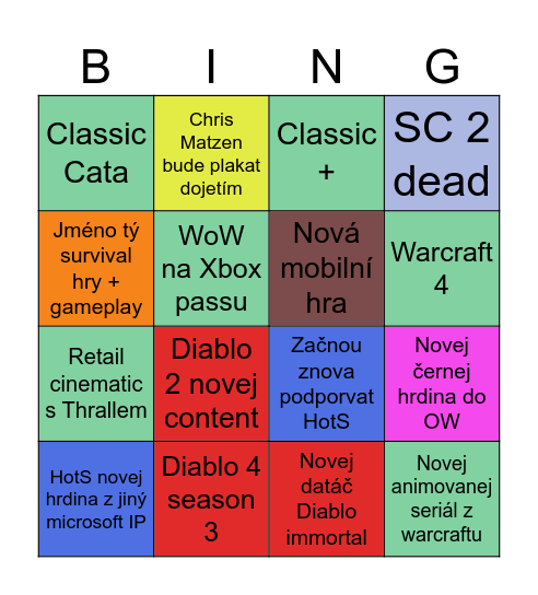 Blizzcon 23 Bingo Card