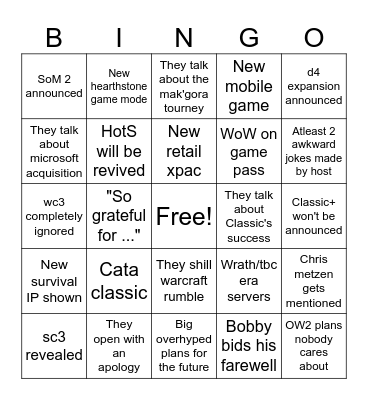 Blizzcon 2023 Bingo Card