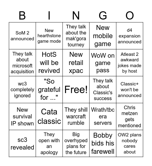 Blizzcon 2023 Bingo Card