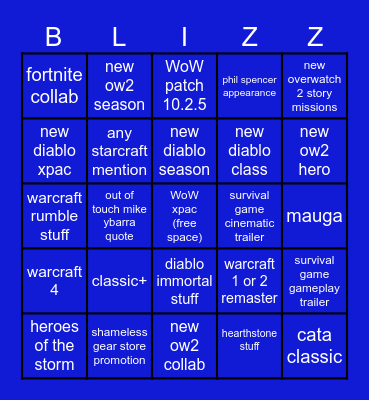 Blizzcon Bingo Card