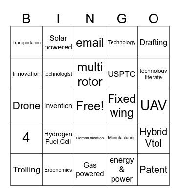 Technology Review Bingo Card