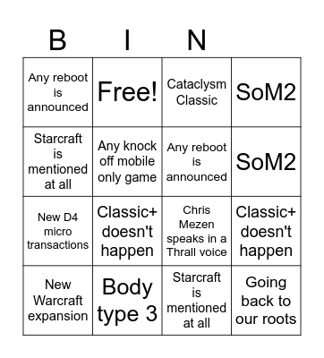 ShitCon 2023 Bingo Card