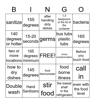 Food Handlers Bingo Card