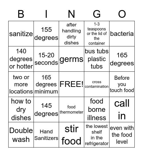 Food Handlers Bingo Card