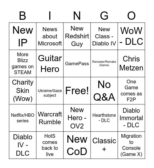 BLIZZCONE BINGO Card