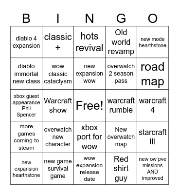 blizzcon 2023 Bingo Card