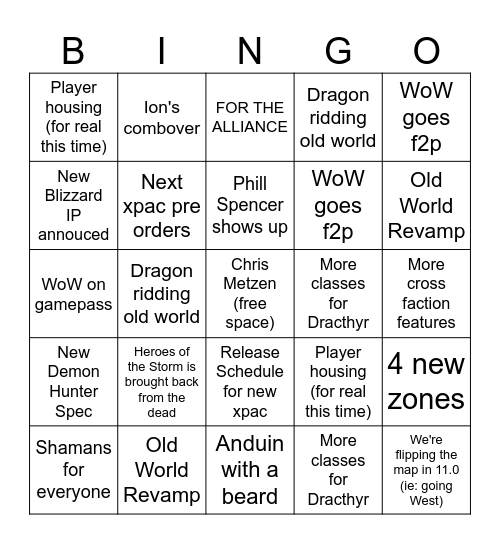 Blizzcon Bingo Card