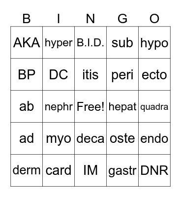 MEDICAL TERMINOLOGY BINGO Card