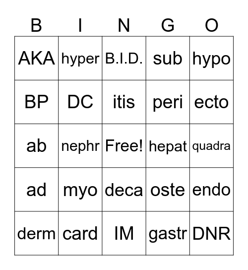 MEDICAL TERMINOLOGY BINGO Card