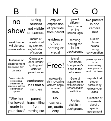 Zoom Parent/Teacher Conference Bingo Card