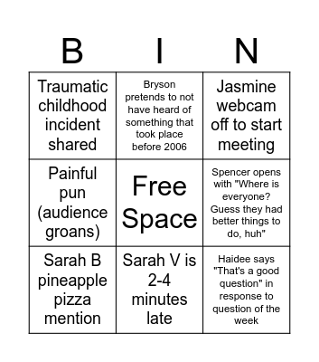 CS - End of Week Recap Bingo Card
