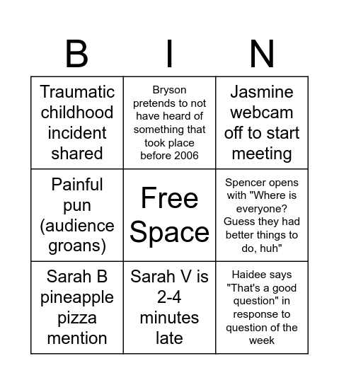CS - End of Week Recap Bingo Card