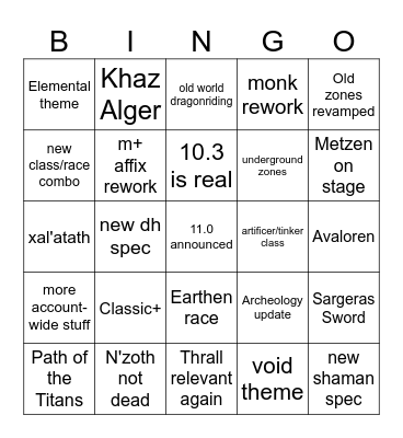 blizzcon 2023 Bingo Card