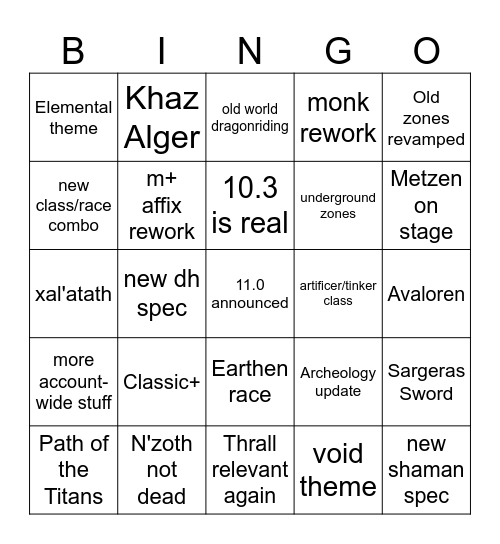 blizzcon 2023 Bingo Card