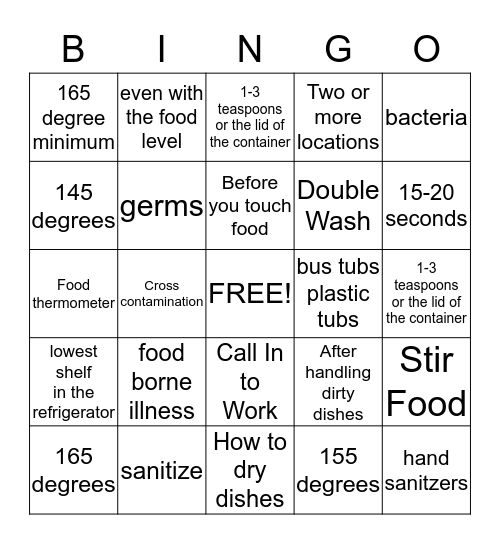 Food Handlers (b) Bingo Card