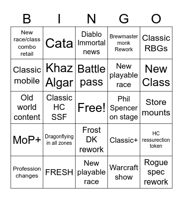 Blizzcon 2023 Bingo Card