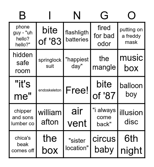 fnaf movie Bingo Card