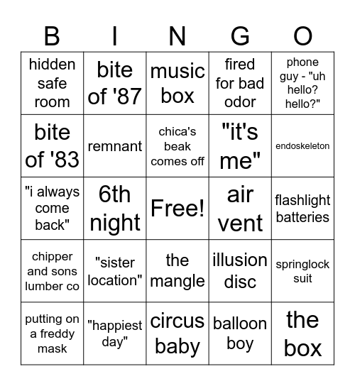 fnaf movie Bingo Card