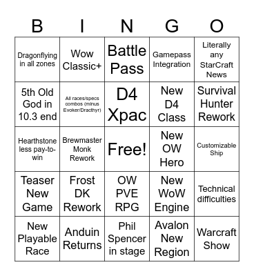 Blizzcon 2023 Bingo Card