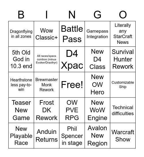 Blizzcon 2023 Bingo Card