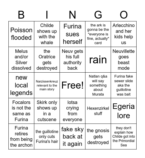 Fontaine Finale Bingo Card