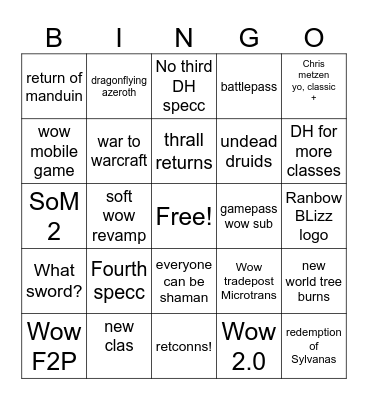 Blizzcon Bingo Card Bingo Card