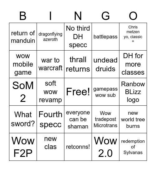 Blizzcon Bingo Card Bingo Card