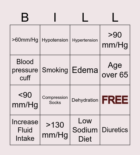 Hyper & Hypo Bingo Card