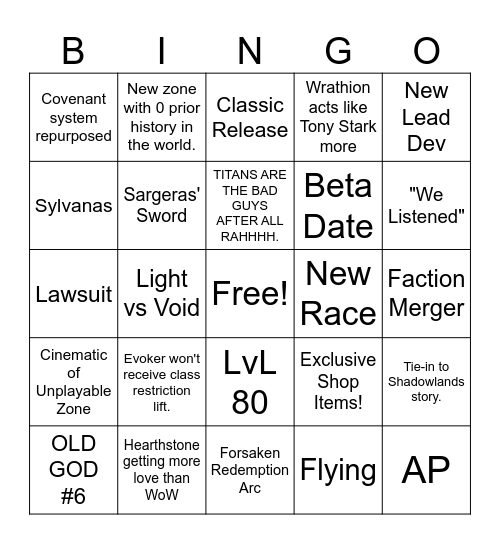 Blizzcon Bingo Card