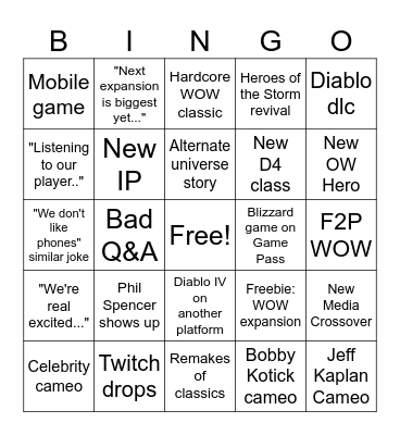 Blizzard BINGO Card