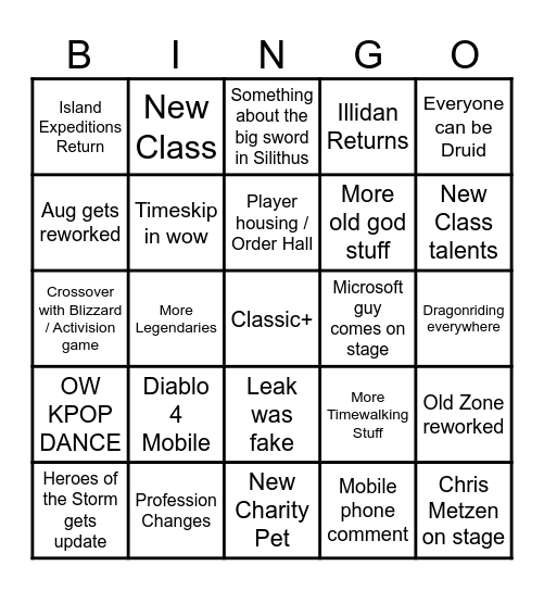 Blizzcon Bingo 2023 Bingo Card