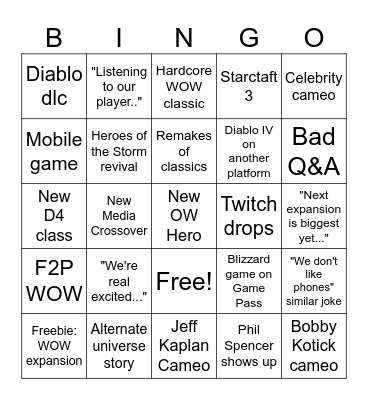 Blizzard BINGO Card