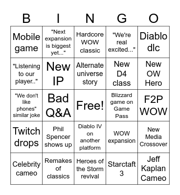 Blizzard BINGO Card