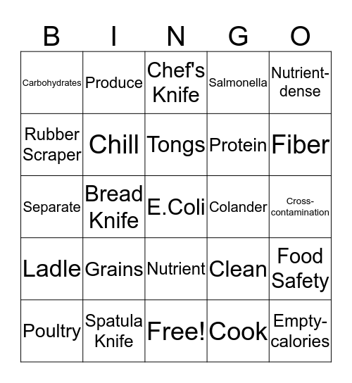 Unit 9 Review Bingo Card