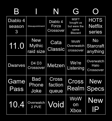 Blizzcon 2023 Bingo Card