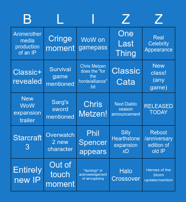 Blizzcon Opening Ceremony 2023 Bingo Card