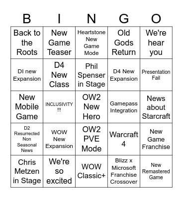 Anticuckold's Blizzcon 2023 Bingo Card