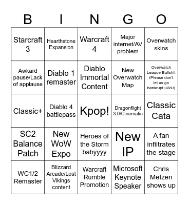 Blizzcon Bingo 2023 Bingo Card