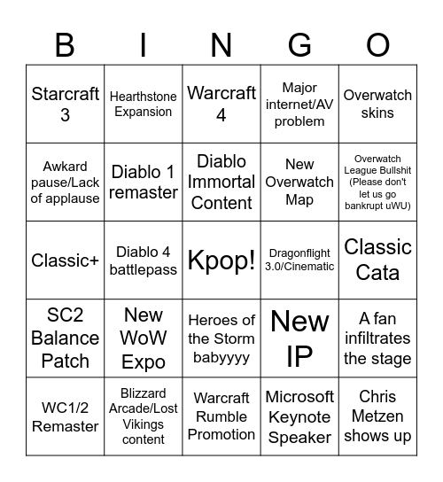 Blizzcon Bingo 2023 Bingo Card