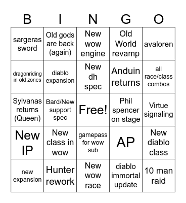 Blizzcon 2023 by rob v2 Bingo Card