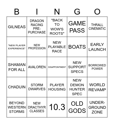 BlizzCon Bingo Card