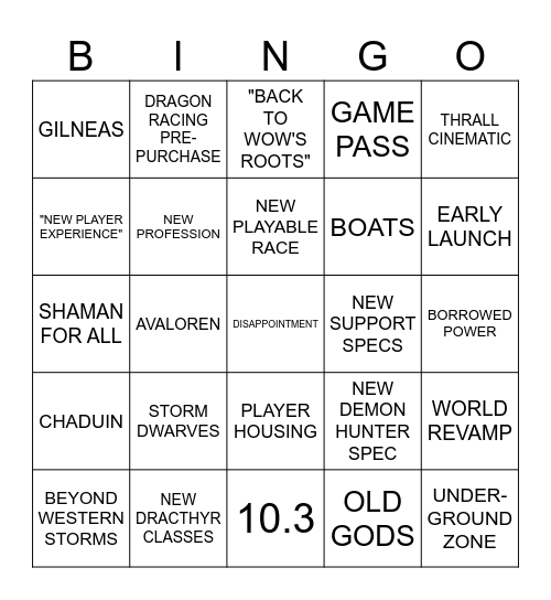 BlizzCon Bingo Card