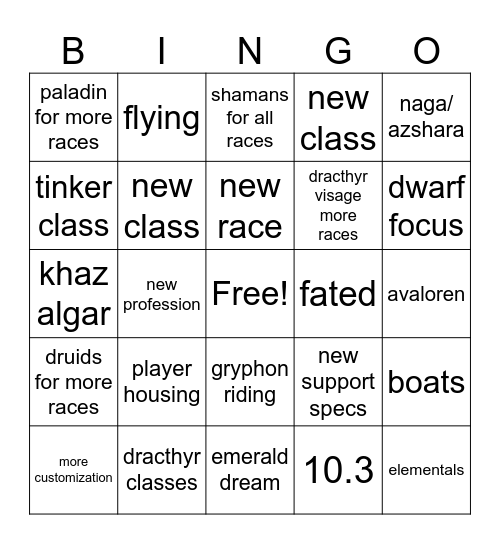 e's blizzcon predictions and hopes Bingo Card