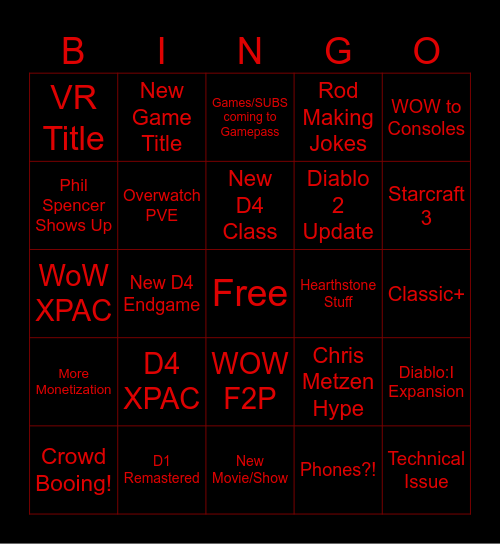 BlizzCon Bingo Board Bingo Card