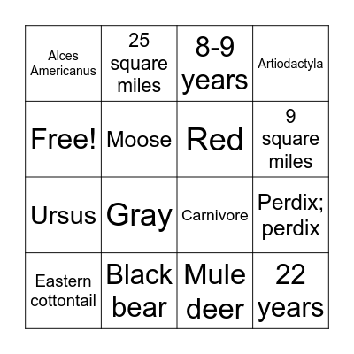 Game and Upland Bird Bingo Card
